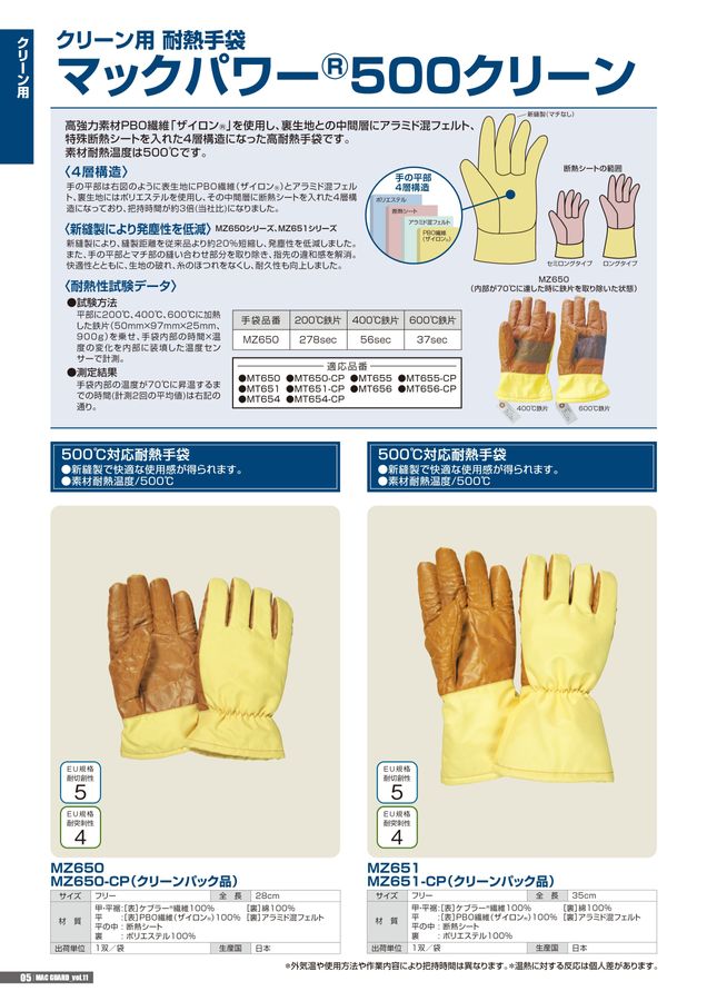 クリーン用耐熱手袋MT780-CP - 3